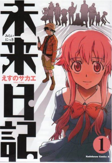 资源《《未来日记》漫画 12卷完+番外 分类：悬疑 魔幻 冒险 生存[mobi]》的海报