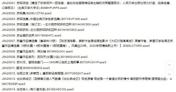 资源《《原版电子书》序号20001--20500 共500本 本本好书 价值上万[azw3]》的海报