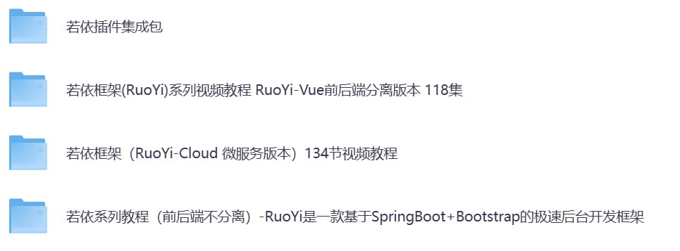 资源《若依框架教程》的海报