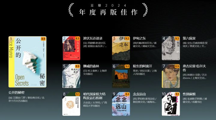 资源《2024年度再版佳作合集》的海报