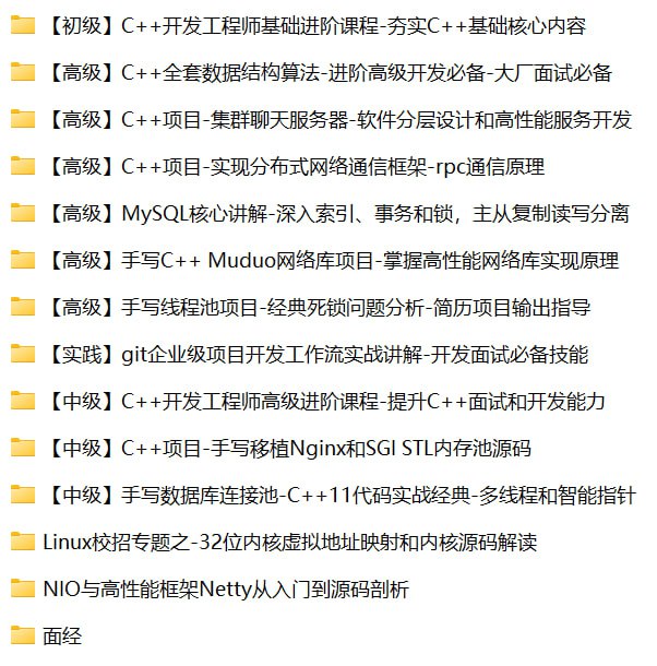 资源《施磊-C++合集打包-C++开发工程师课程合集(初级+中级+高级)》的海报