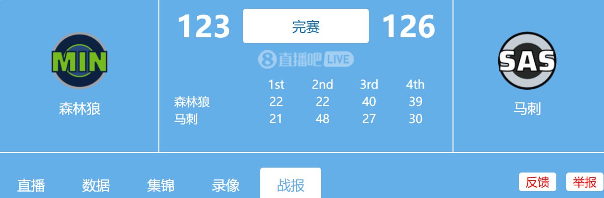 资源《1.18日 NBA常规赛 森林狼vs马刺 全场比赛录像回放》的海报