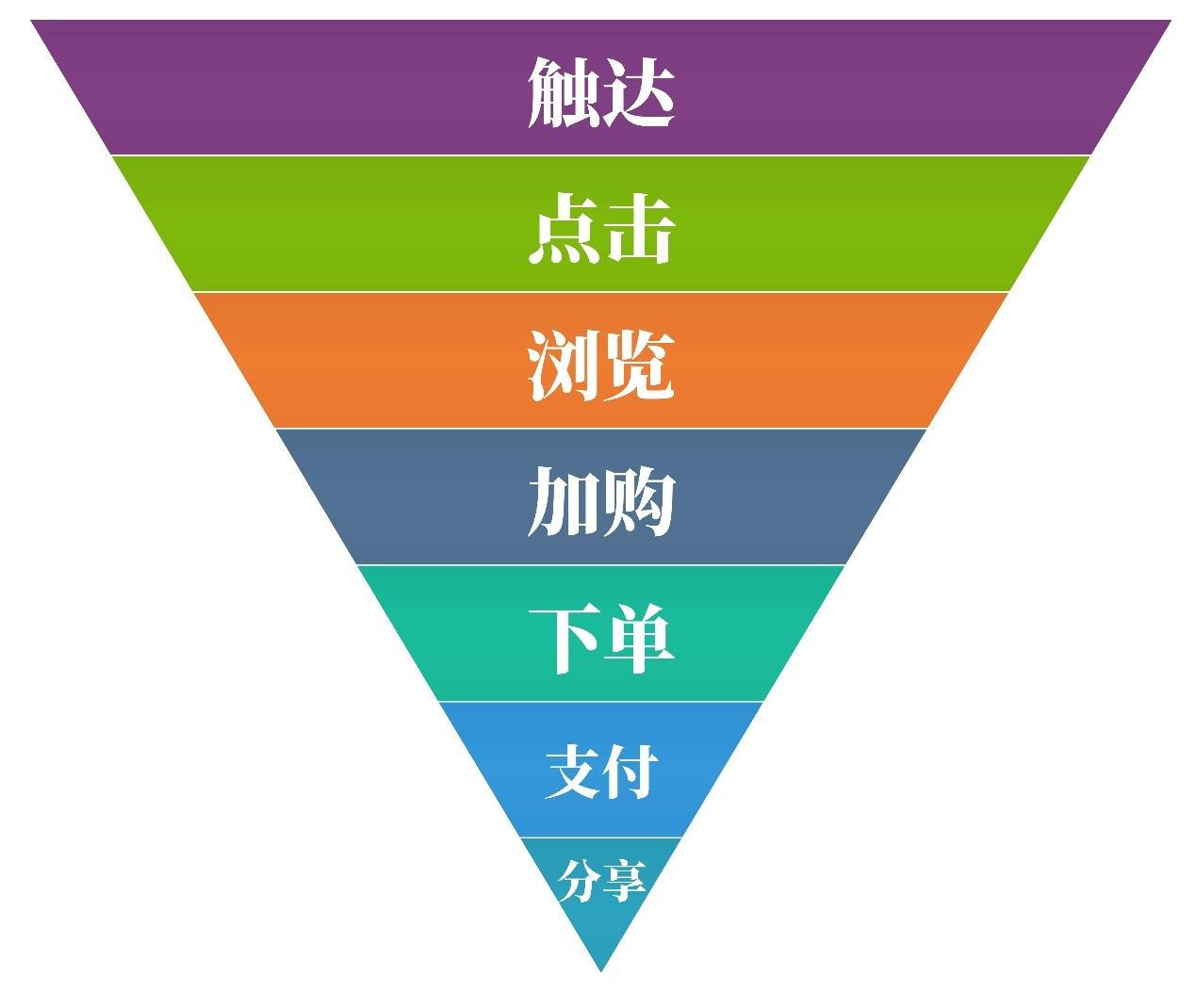 资源《《熵减法则》万物生存的底层逻辑[epub]》的海报