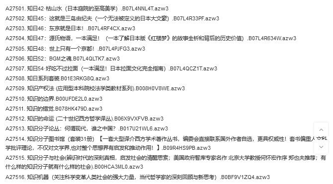 资源《《亚马逊原版电子书》上新 序号A27501--A28000 共500本[azw3]》的海报