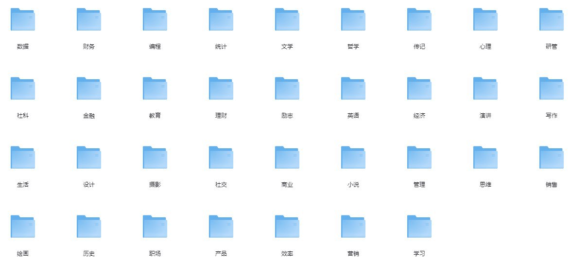 资源《最全行业分类电子书合集(共1620本) [学习]》的海报