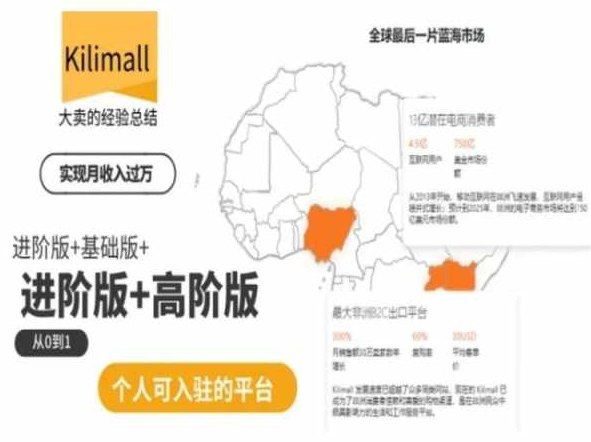 资源《kilimall非洲电商培训进阶课》的海报