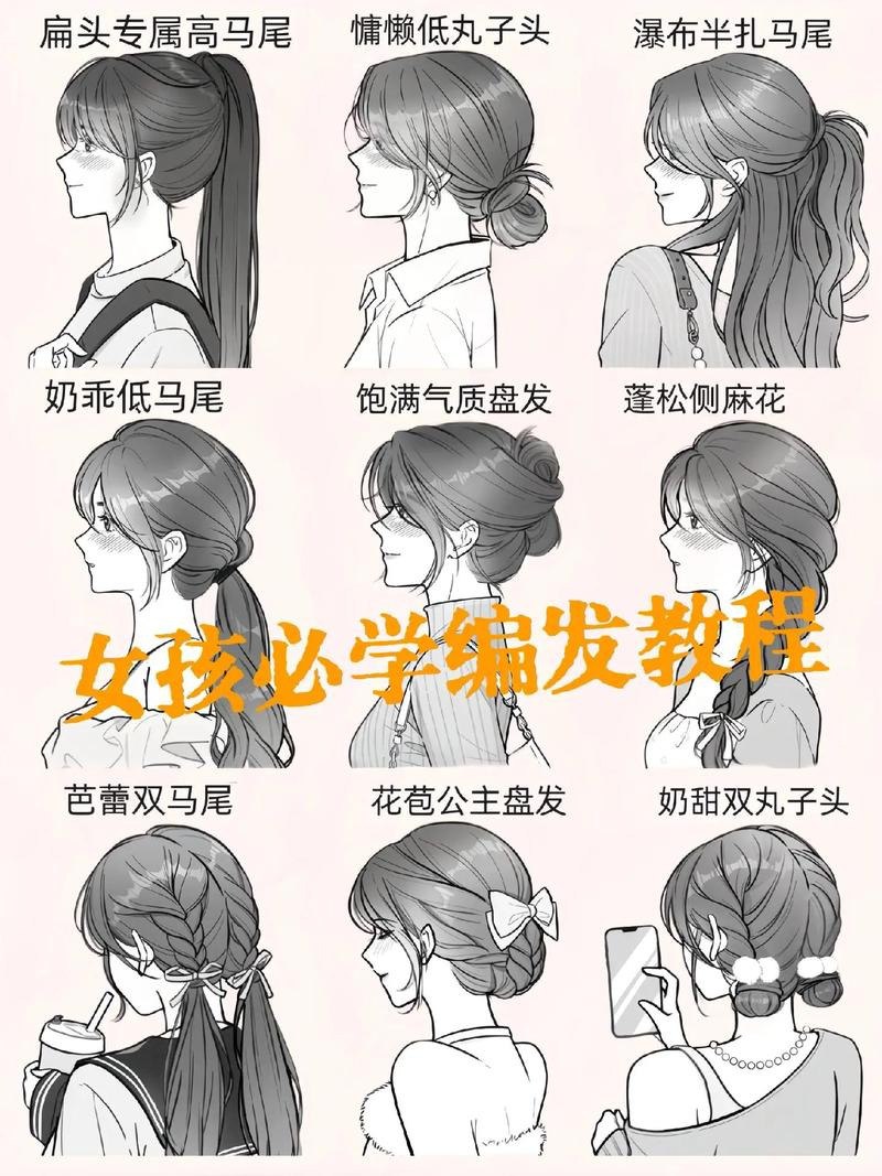 资源《《专业发型设计基础入门教程》 ――专业编发入门图书【理发师必备】》的海报