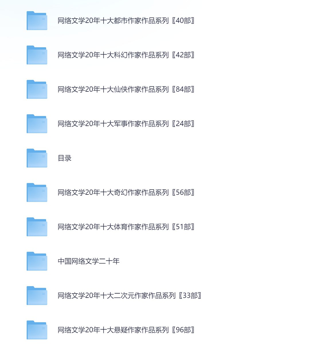 资源《《704部精教版小说 网络文学20年人物篇·130位大神作家作品系列合集》已分类[txt]》的海报