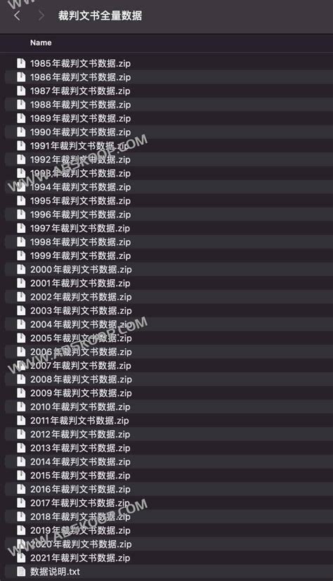 资源《裁判文书全量数据》的海报