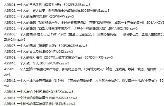 资源《《亚马逊原版电子书》上新 序号A25001--A25500 共500本[azw3]》的海报