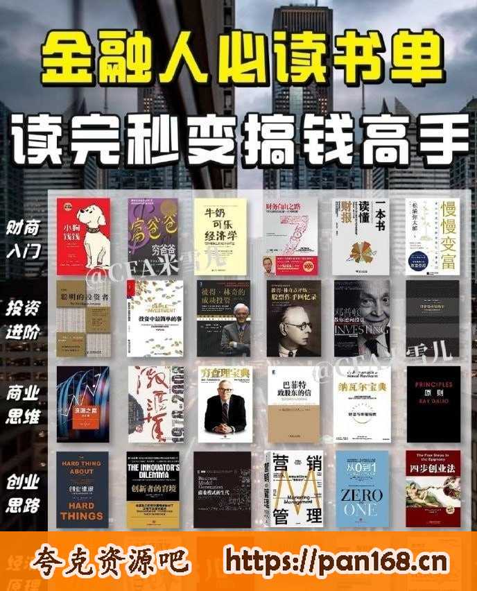 资源《经济类必看书籍》的海报