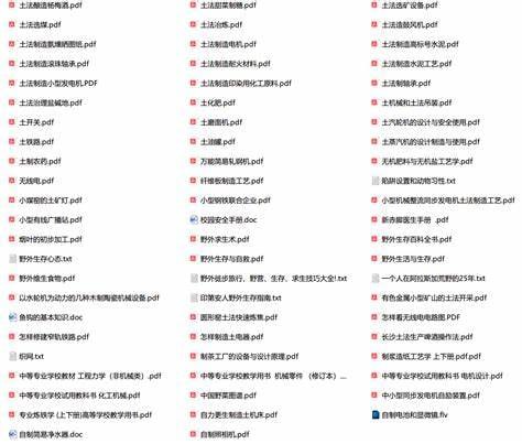 资源《末世、穿越者必备知识合集》的海报