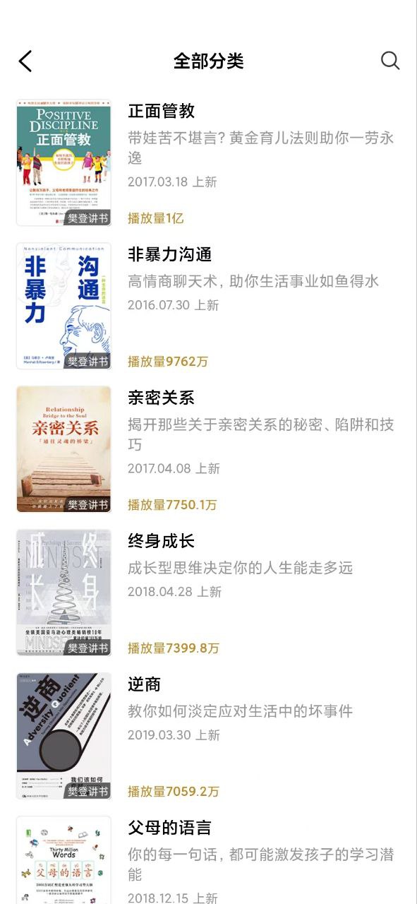 资源《樊登读书 Top 50播放量书籍电子书 epub 和 PDF（合集）》的海报