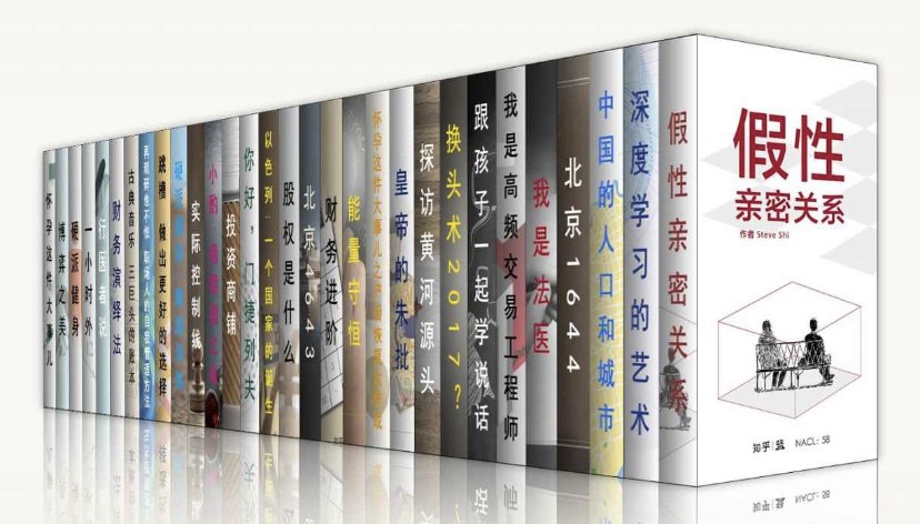 资源《全网稀有电子书大合集【azw3 pdf epub】》的海报