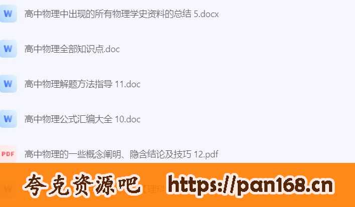 资源《高中物理 知识归纳总结》的海报