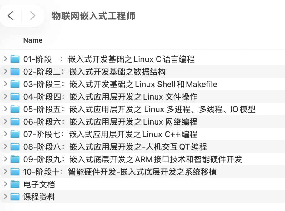 资源《物联网嵌入式工程师》的海报